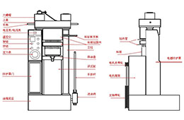 芝麻液壓榨油機機器結(jié)構(gòu)和主要用途是什么？