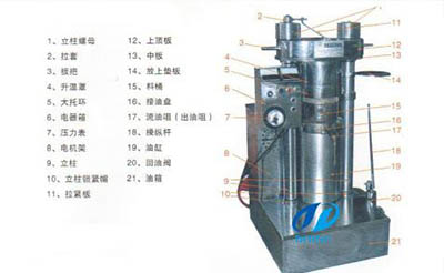 榨油機(jī)