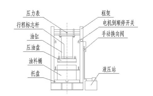 榨油機
